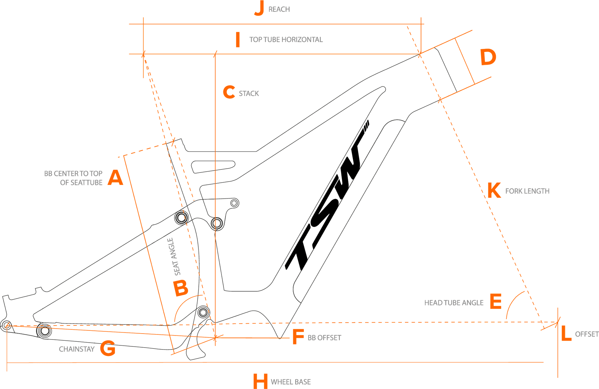 Geometria e-Quest
